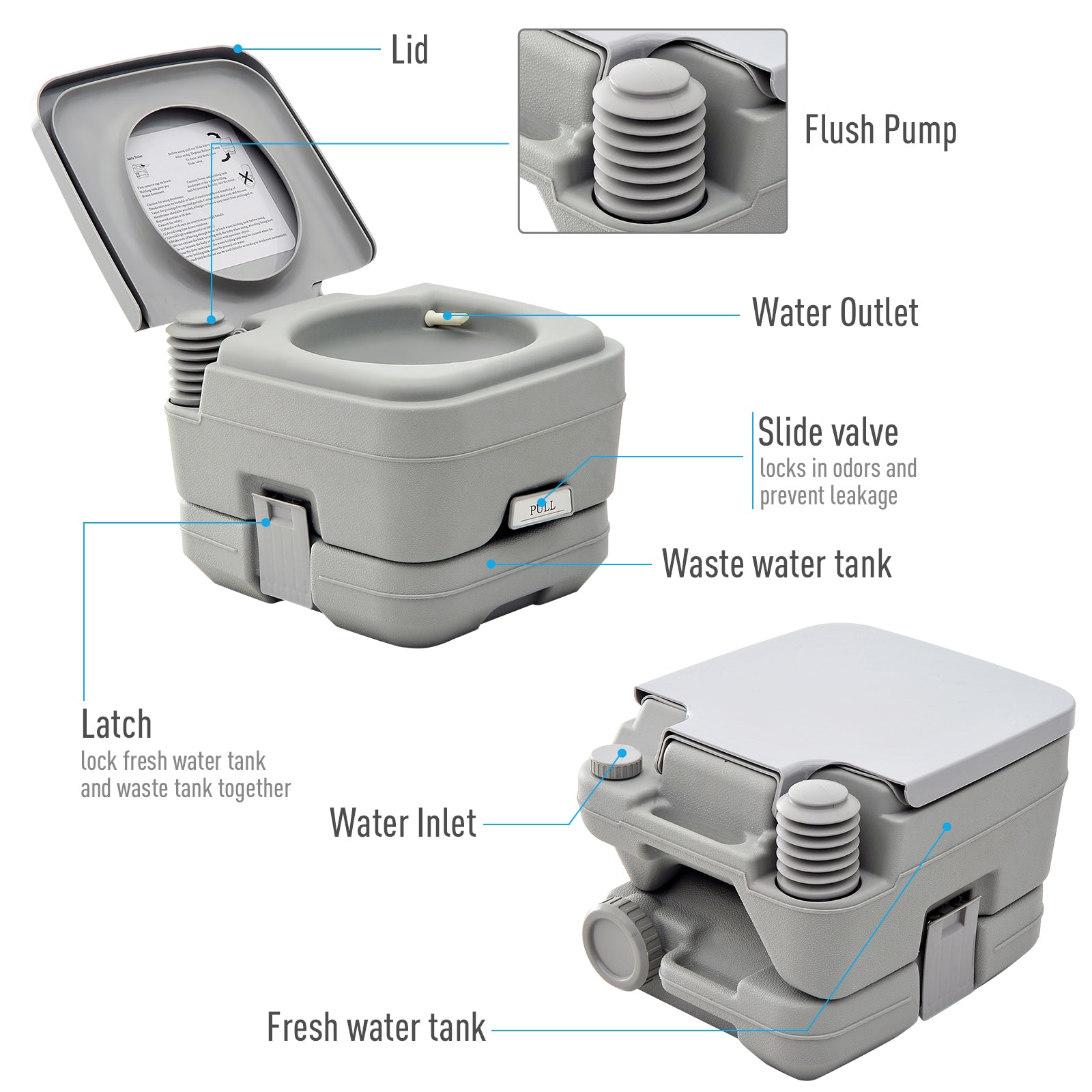 10L Portable Travel Toilet Outdoor Camping Picnic with 2 Detachable Tanks & Push-button Operation, Grey-3