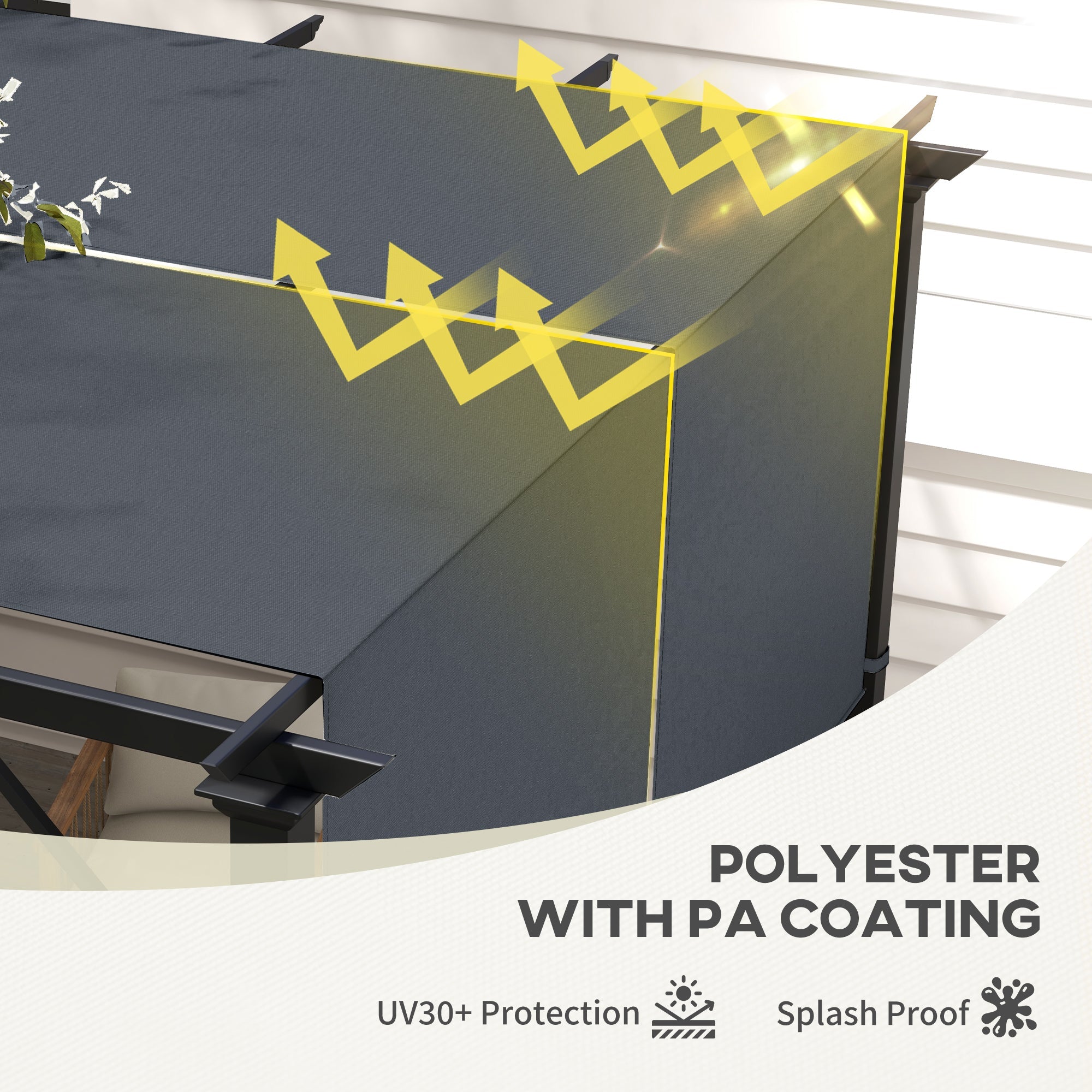 2 Pcs UV Protection Pergola Replacement Canopy, Pergola Shade Cover, Easy to Install, for 3 x 3(m) Pergola, Dark Grey-4