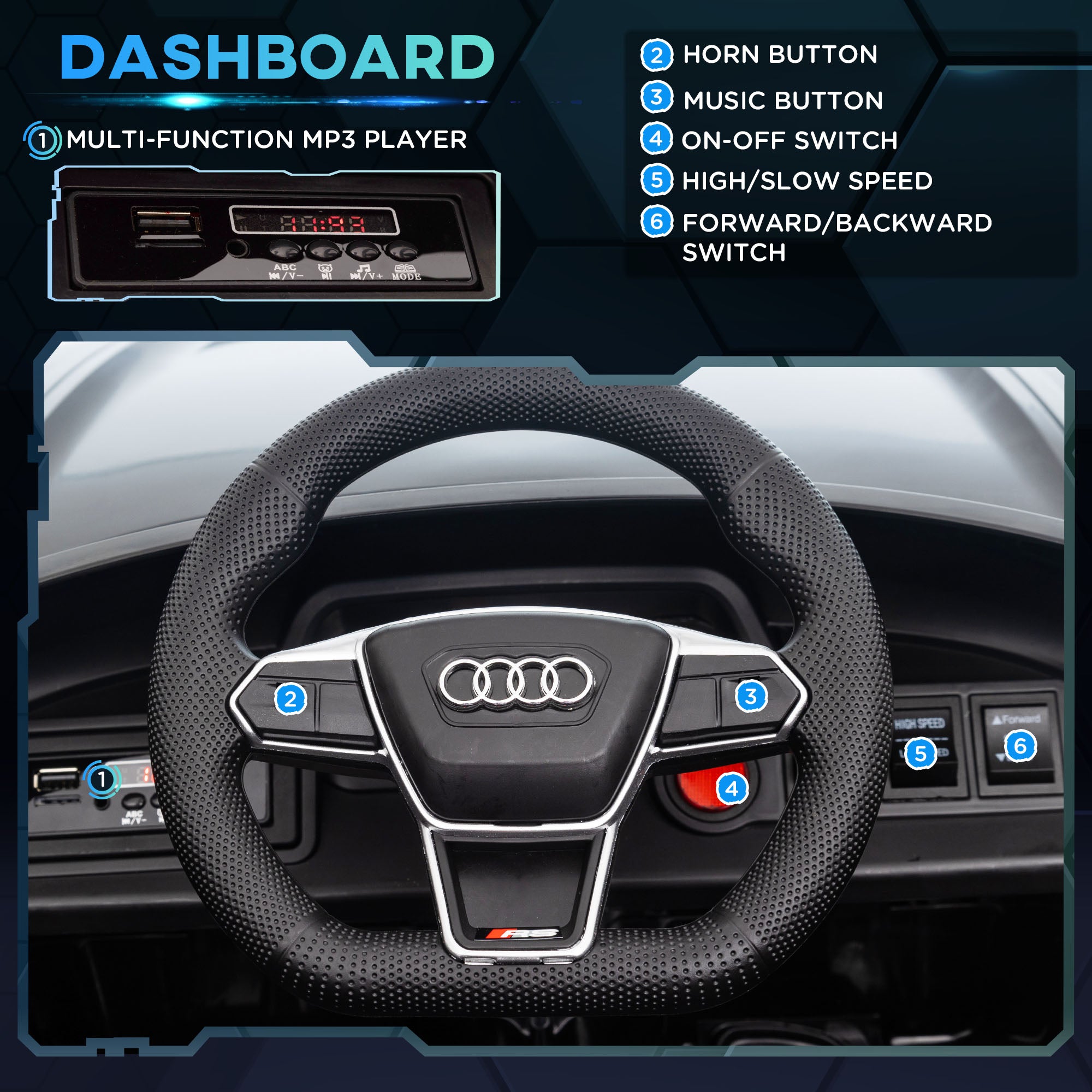 Audi Licensed 12V Kids Electric Ride-On, with Remote Control, Suspension System, Lights, Music, Motor - Black-4
