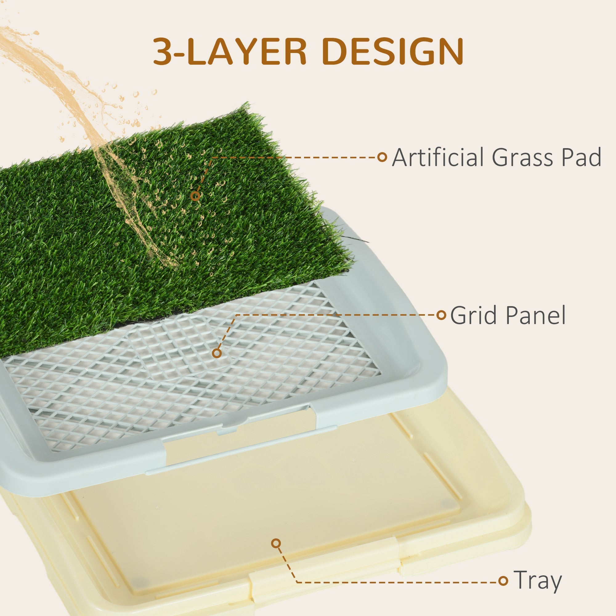 Puppy Training Pad Indoor Portable Puppy Pee Pad with Artificial Grass, Grid Panel, Tray, 46.5 x 34cm-4